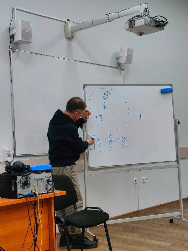 Итоги Недели психологии в Институте психологии и образования Итоги Недели психологии в Институте психологии и образования