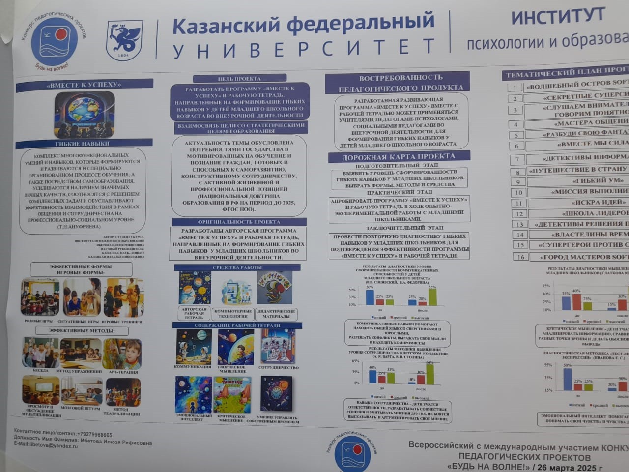В Институте психологии и образования прошел Всероссийский конкурс педагогических проектов 'Будь на волне!' В Институте психологии и образования прошел Всероссийский конкурс педагогических проектов 'Будь на волне!'