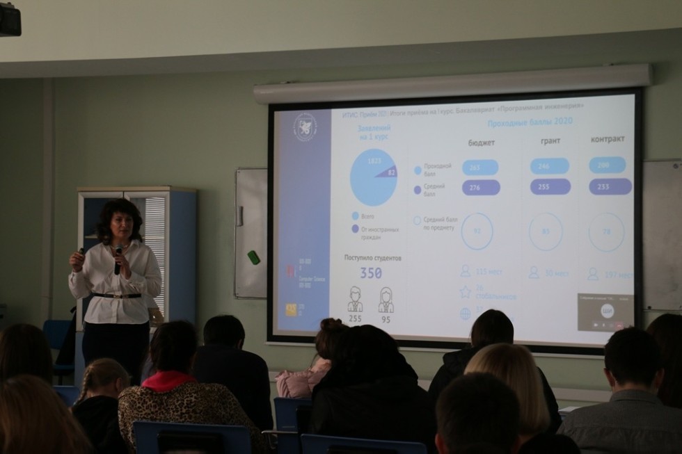 ��������� ����� ������ ������ ���� 