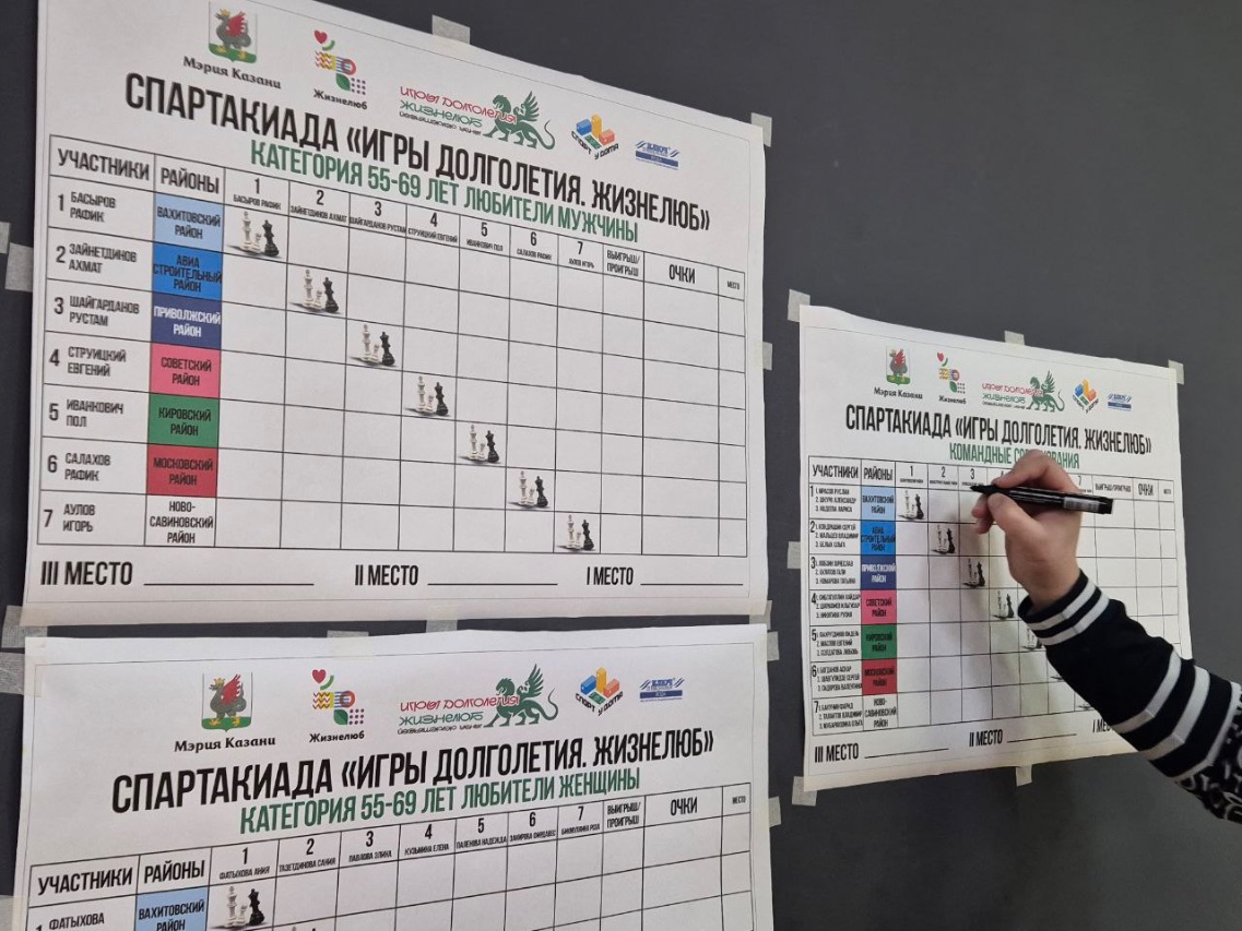 ����� ����������� '���� ����������. ��������'  ������ � ������ ��� � ������ ����������� ��. �. �. �������