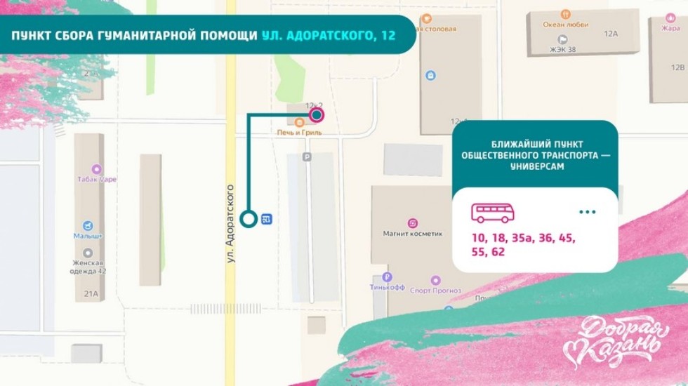 ���� ������������ ������