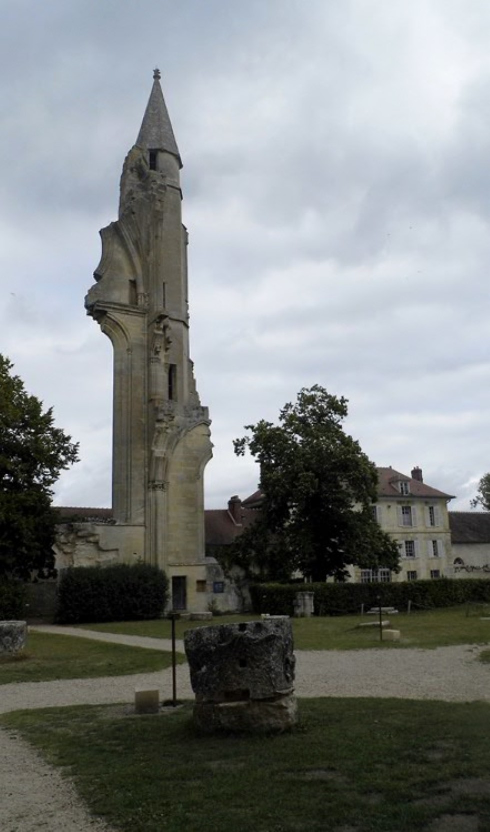 ��������� ������� ������������ �������