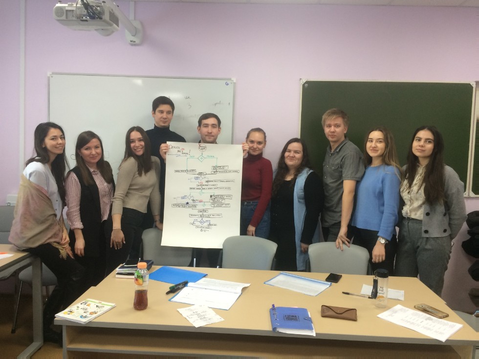 ������������ ������� ���������� ����������� ������� � ���������� ����������