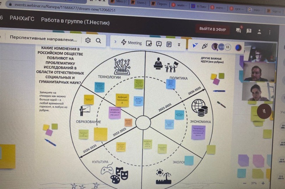 ����������������� ������-������ '������������: ����������� �������� ��� ����������������� ���������