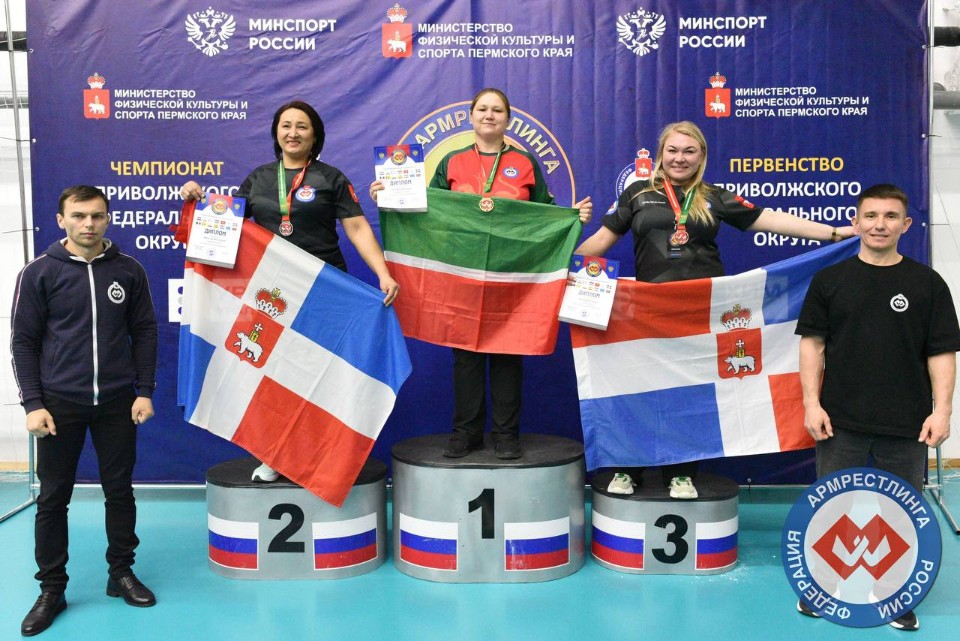 ЧЕМПИОНАТ(ПЕРВЕНСТВО) ПРИВОЛЖСКОГО ФЕДЕРАЛЬНОГО ОКРУГА ПО АРМРЕСТЛИНГУ ЧЕМПИОНАТ(ПЕРВЕНСТВО) ПРИВОЛЖСКОГО ФЕДЕРАЛЬНОГО ОКРУГА ПО АРМРЕСТЛИНГУ