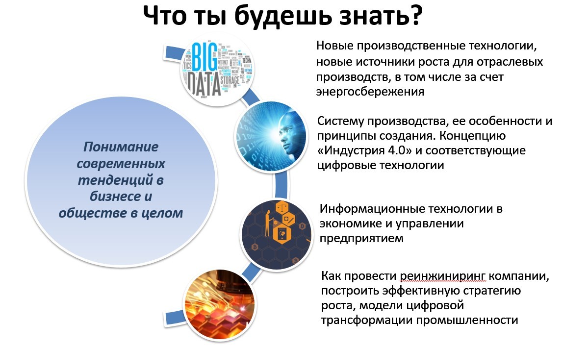 Абитуриенту (профилизация) Абитуриенту (профилизация)
