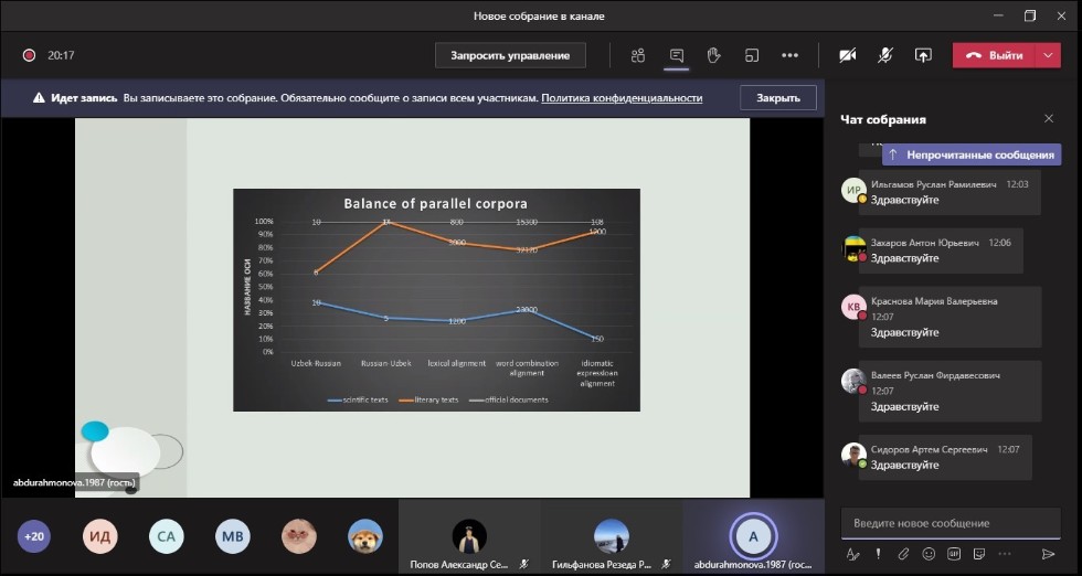 Студенты 3 курса по направлению 'Информационные системы и технологии' приняли участие в онлайн лекции от Ташкентского государственного университета узбекского языка и литературы им. Алишера Навои Студенты 3 курса по направлению 'Информационные системы и технологии' приняли участие в онлайн лекции от Ташкентского государственного университета узбекского языка и литературы им. Алишера Навои