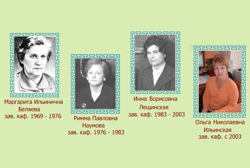 ���������� �������� ������������� ���������� ������������