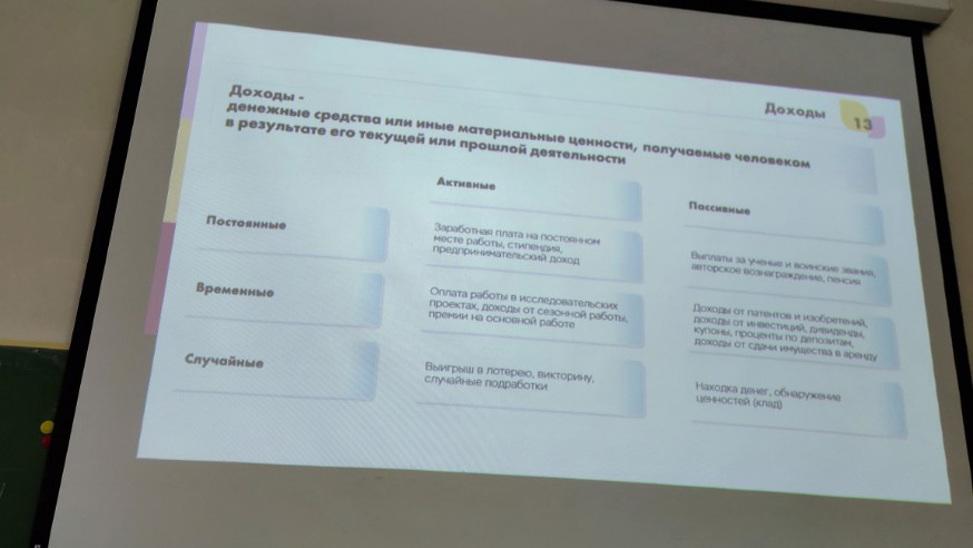 ��������� ����������� �������� ���������� � ���������� ������������