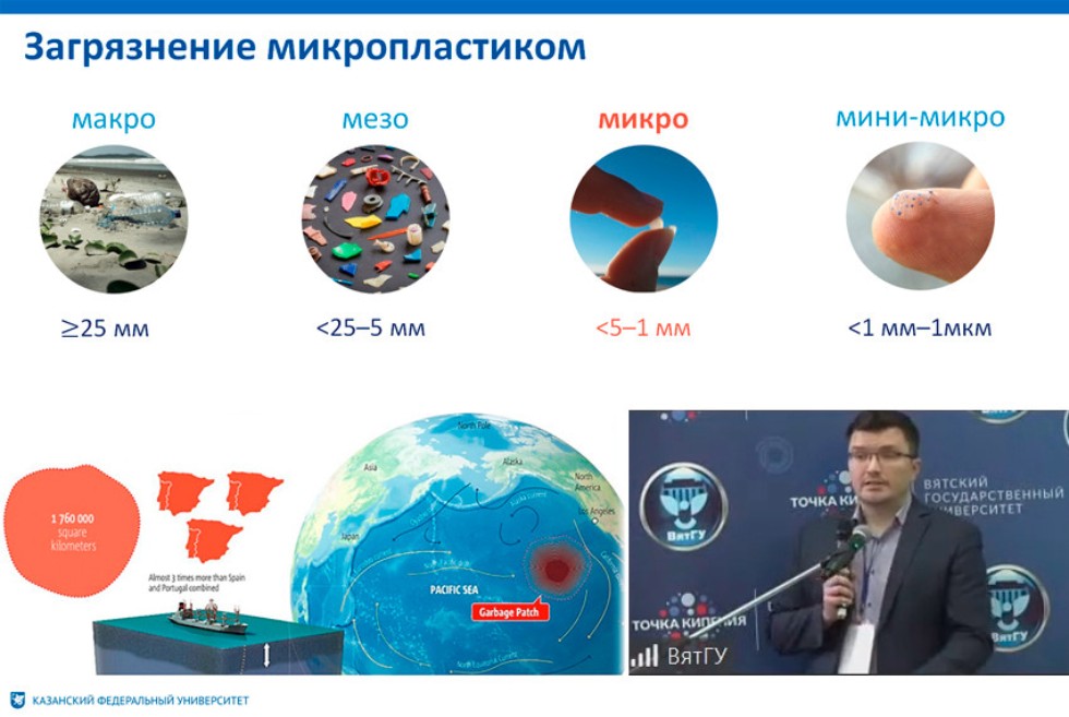 На Всероссийской конференции в г. Киров учеными КФУ поднята проблема загрязнения водных экосистем частицами микропластика На Всероссийской конференции в г. Киров учеными КФУ поднята проблема загрязнения водных экосистем частицами микропластика