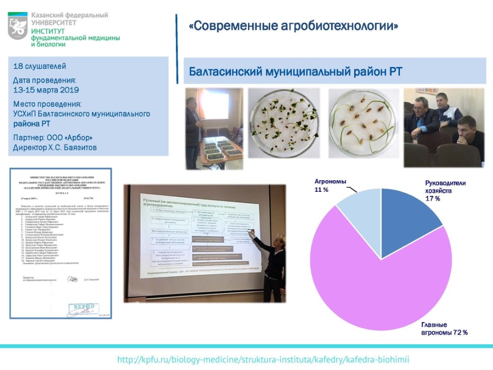 Программа повышения квалификации 'Современные агробиотехнологии' Программа повышения квалификации 'Современные агробиотехнологии'