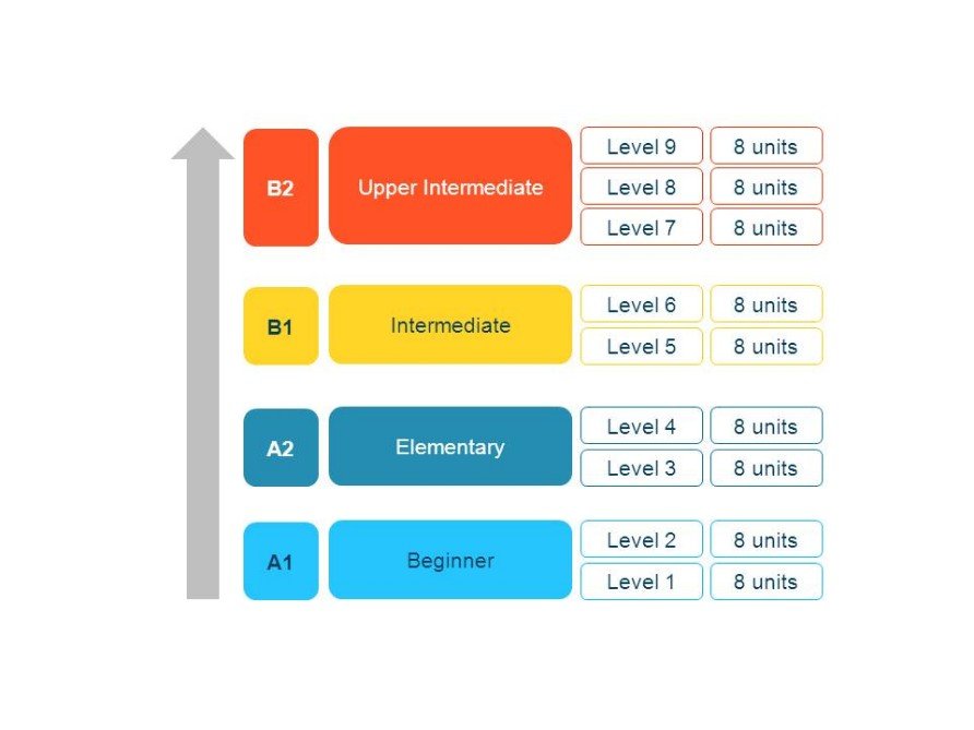 Центр татарского языка 'АНА ТЕЛЕ' Центр татарского языка 'АНА ТЕЛЕ'