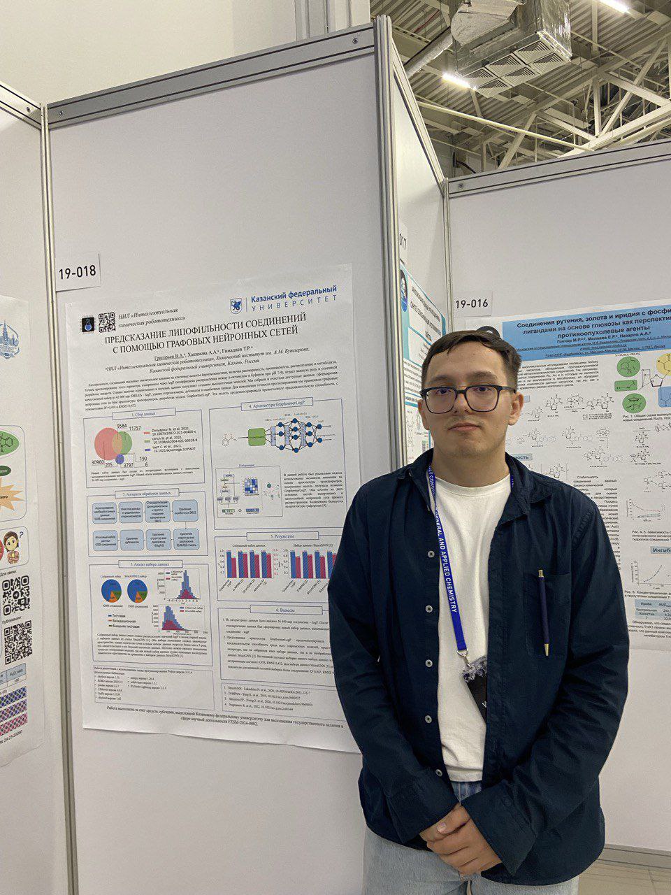 ���������� ����������� ��������� ������� ������� � ������ XXII �������������� ������