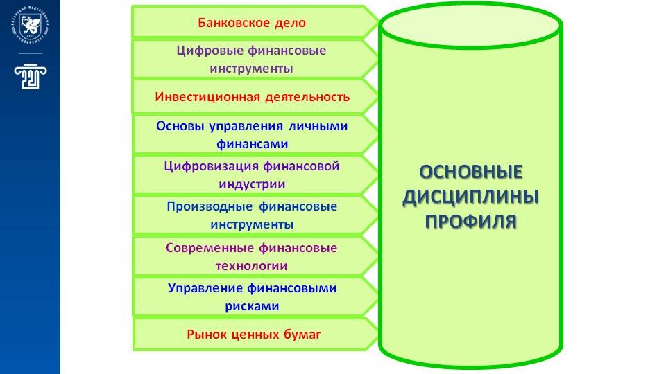 ��������� ��������� � ������� � ������������� ����������