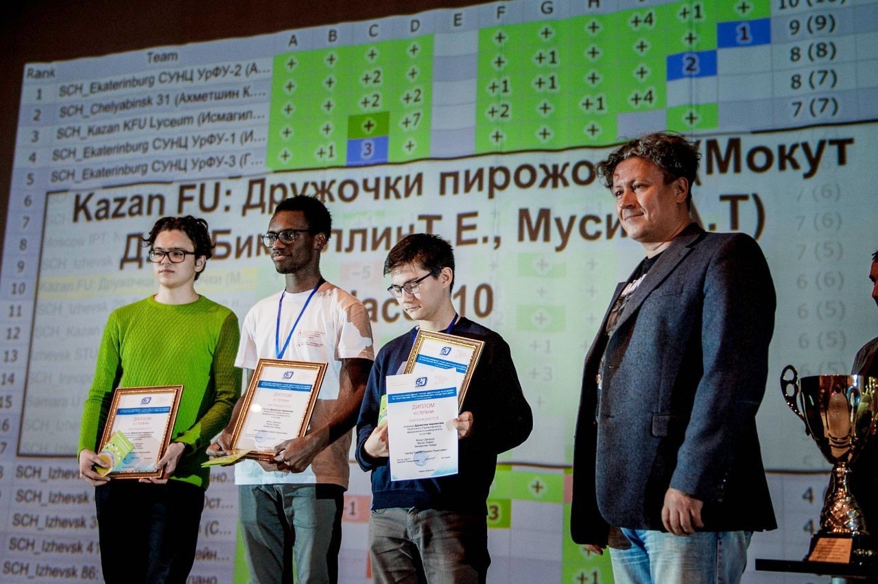 Открытый командный турнир Удмуртии по программированию Открытый командный турнир Удмуртии по программированию