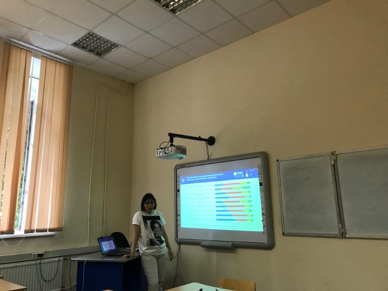 ������� �������������� ������� ����� � LXXV ������������ �������