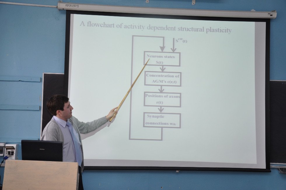 ����������� ������� ������