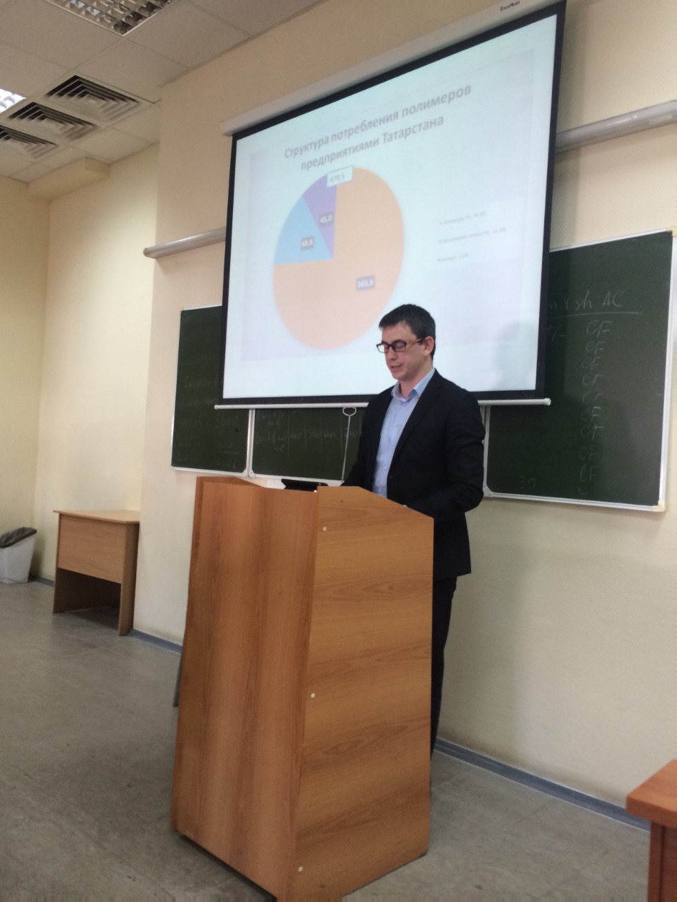 ������� ���� 