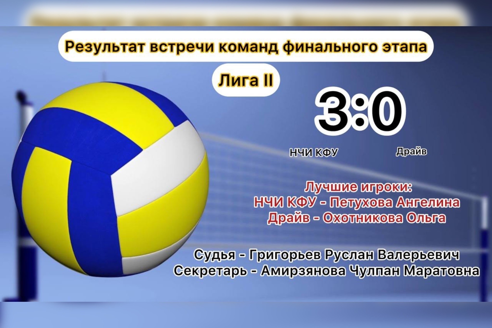 Две игры ? две сухие победы! Наши девушки ? лучшие! Две игры ? две сухие победы! Наши девушки ? лучшие!