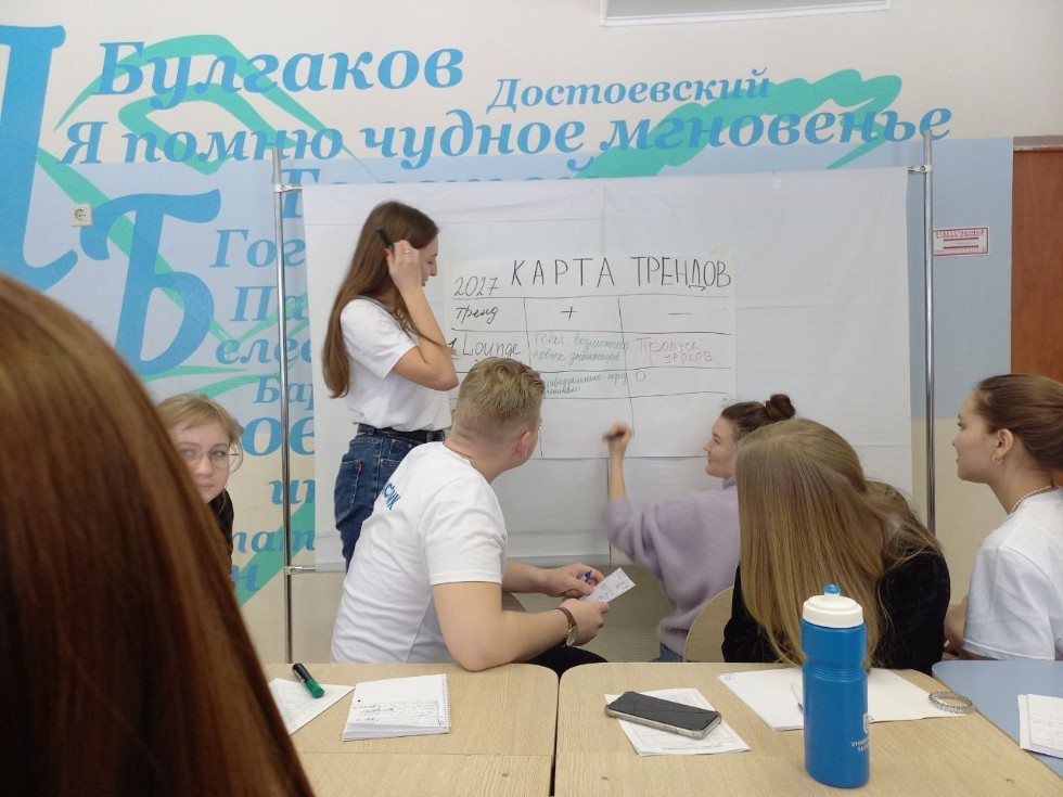 Дан старт профильной педагогической смены Soft Skills Hub Дан старт профильной педагогической смены Soft Skills Hub