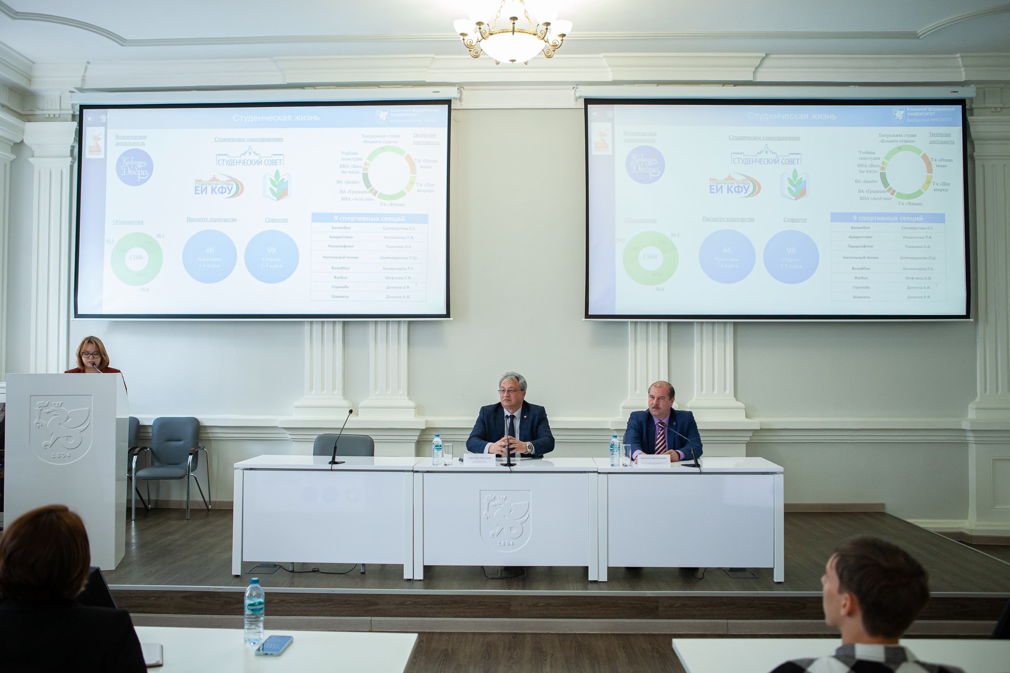 ������� ���������� �������� �������� � ���������� ��������� ��� ,���������� �������� ���