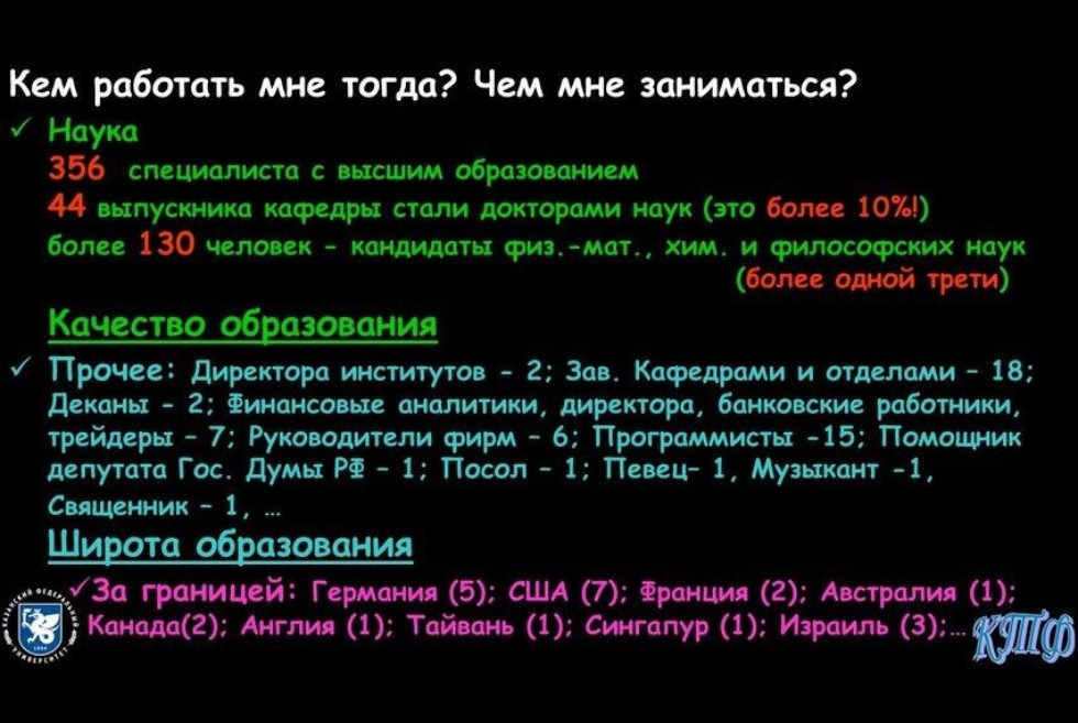 Выпускники кафедры Выпускники кафедры