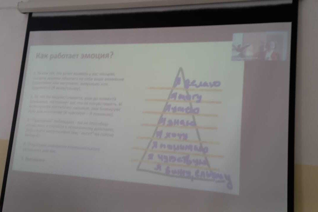 Всероссийская научно-практическая конференция'Эмоциональная регуляция как фактор укрепления психологической резильентности' Всероссийская научно-практическая конференция'Эмоциональная регуляция как фактор укрепления психологической резильентности'