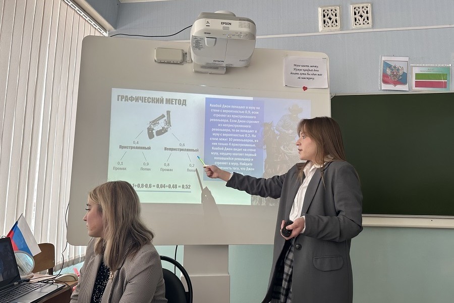 Состоялся очный этап VII Региональной научно-практической конференции учащихся 'Мы ? будущее XXI века' Состоялся очный этап VII Региональной научно-практической конференции учащихся 'Мы ? будущее XXI века'