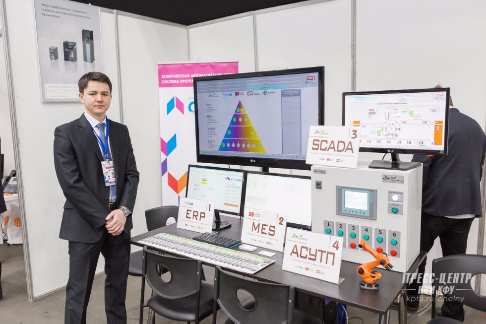 ��� ������ ������� � �I ������� ������������-������������ ������