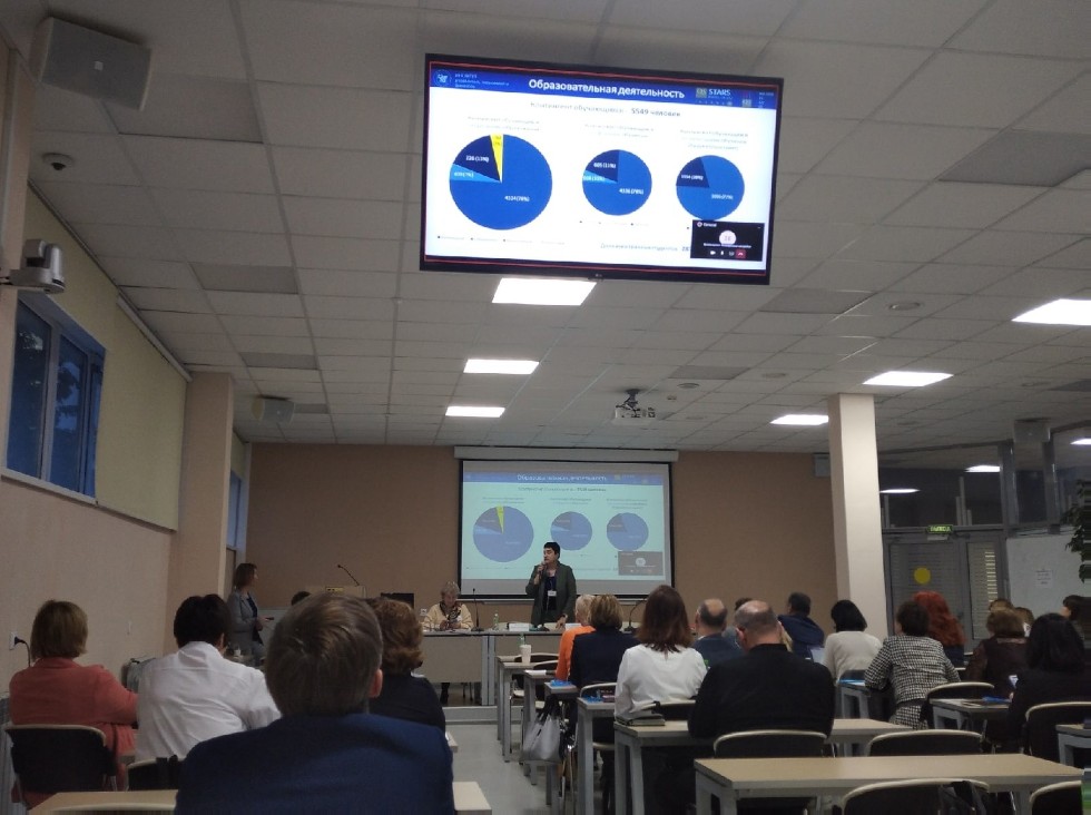 ����������� ��������� ������������ ������-������������� ����������� � ����� ������� ����������� �� ���� 38.00.00 