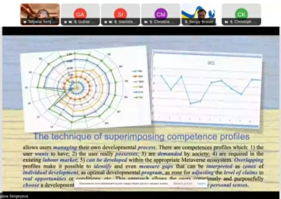 17 ���� 2022 ����������� ������������ � ������� ������������ ������������ ����������� � ������������ '���� �����'