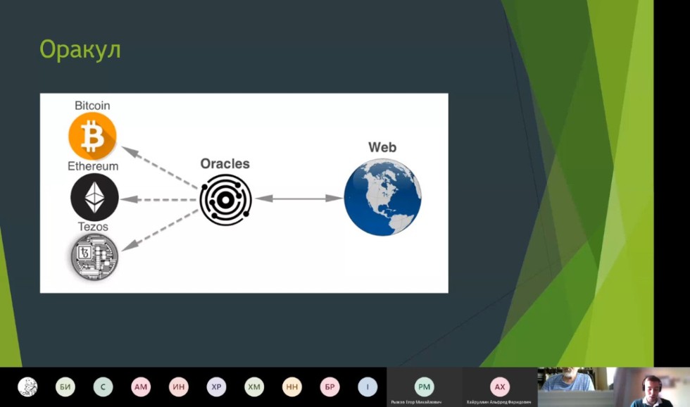 Защиты выпускных квалификационных работ бакалавров по направлению Защиты выпускных квалификационных работ бакалавров по направлению