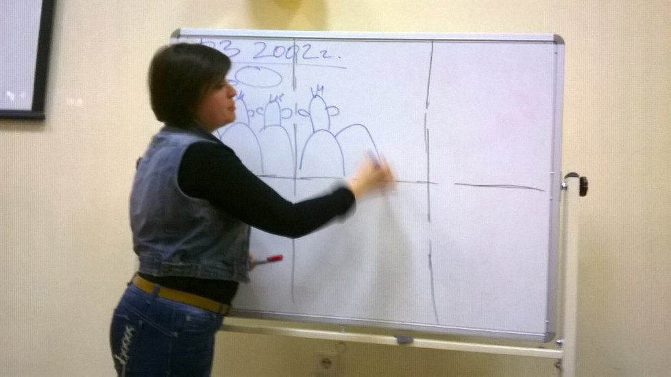 ������������� ������� ��������� ��������-������� ��� ��������� ���