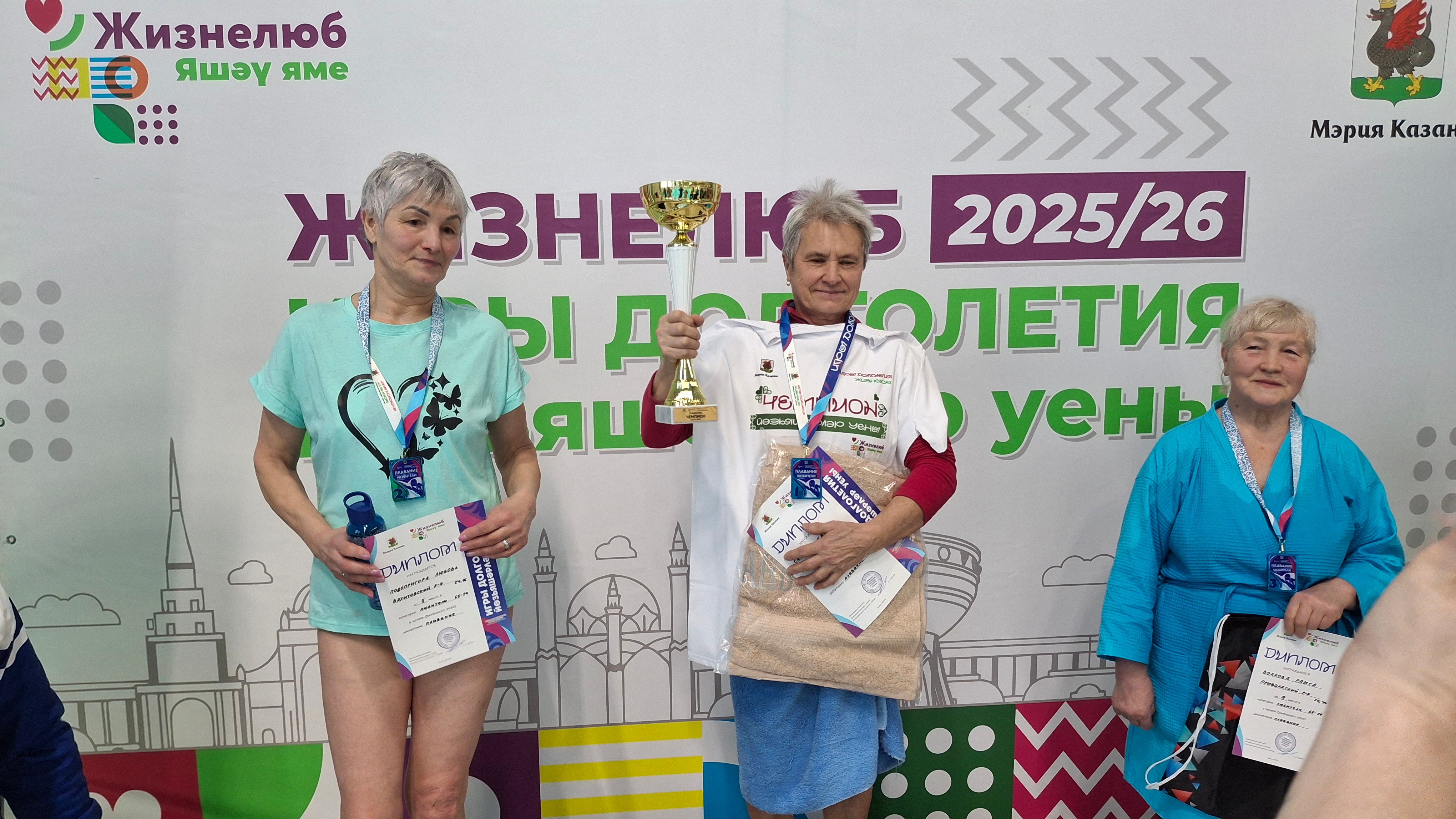 � ������ 3-� �����������  ,����������� �������� �������� ���