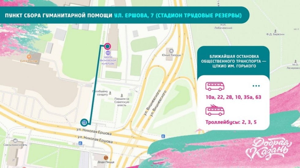 ���� ������������ ������