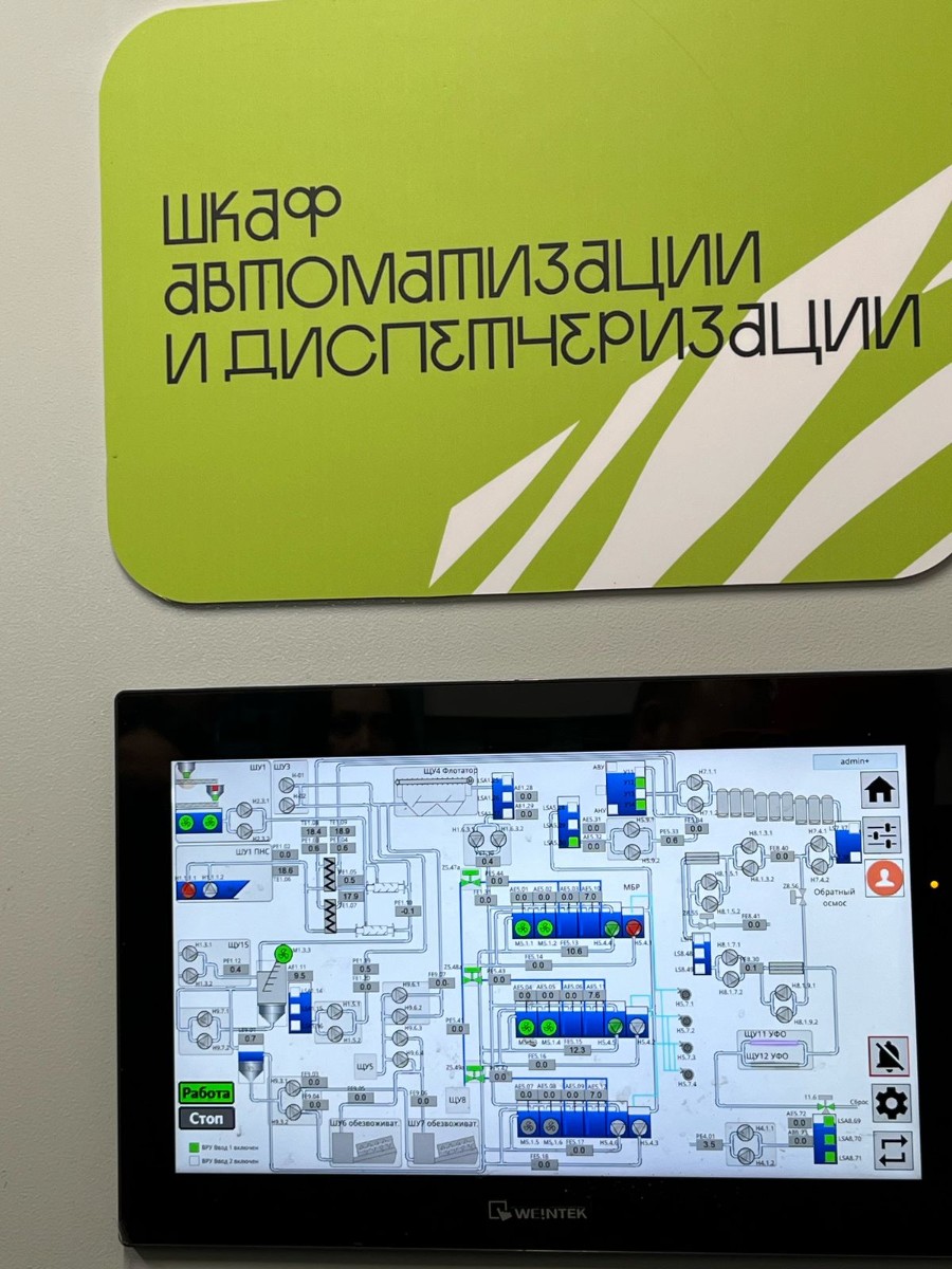 Грамотное управление в обращении с отходами ? залог благополучия города Грамотное управление в обращении с отходами ? залог благополучия города
