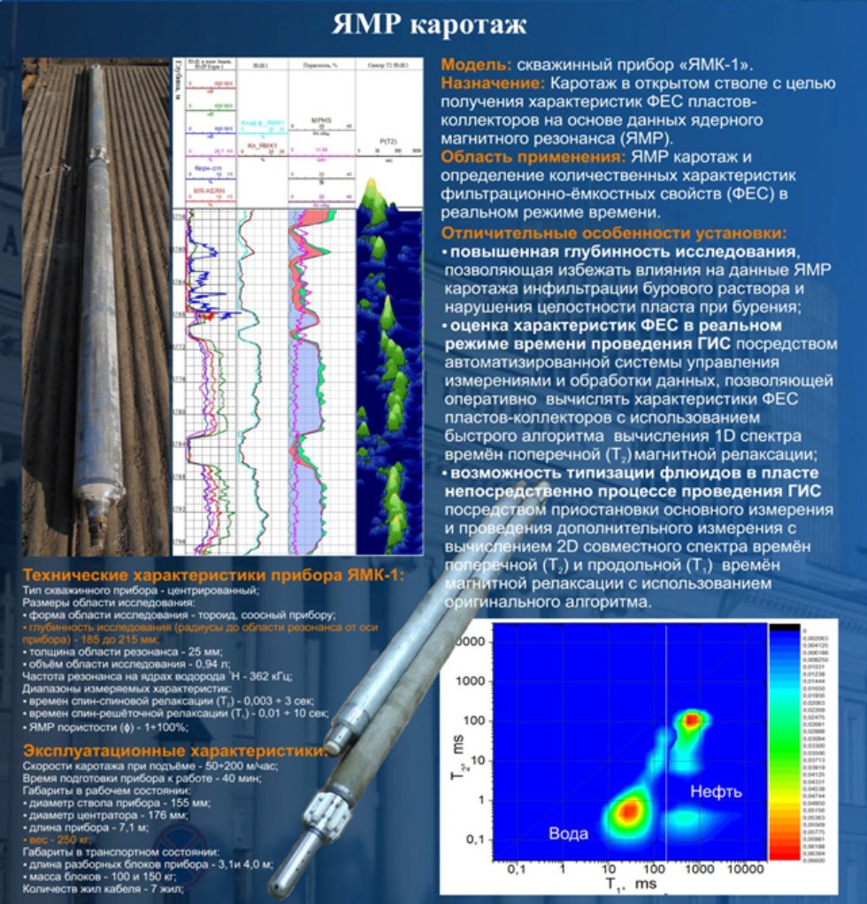 ������������� ����� ���������� ������������������ (�����������) ����������� �����������
