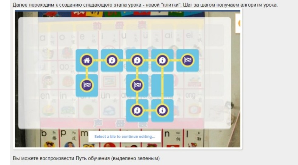 ИКТ-инструменты преподавателя ИКТ-инструменты преподавателя