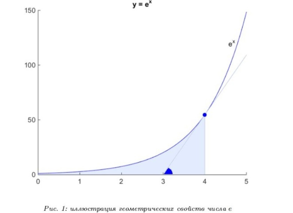 ������-���������� ������