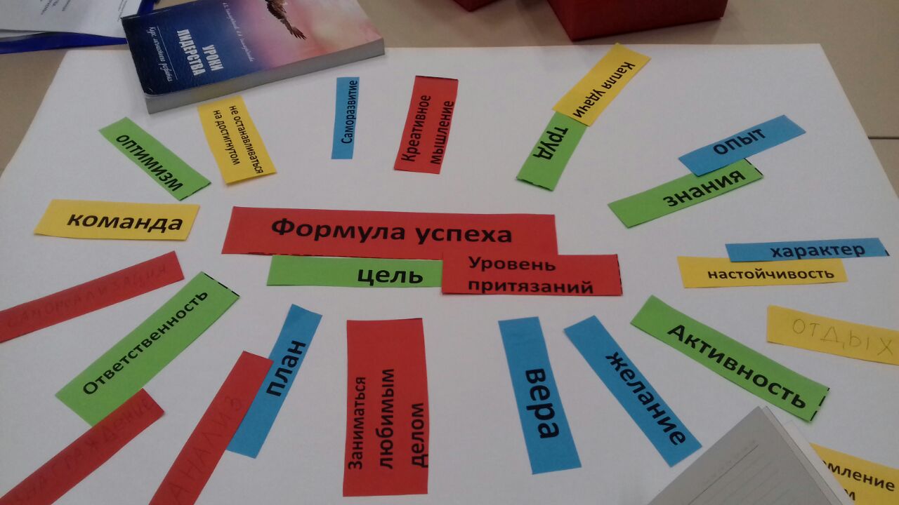 �������� ���� ��������-��������� ����� �.�. ������