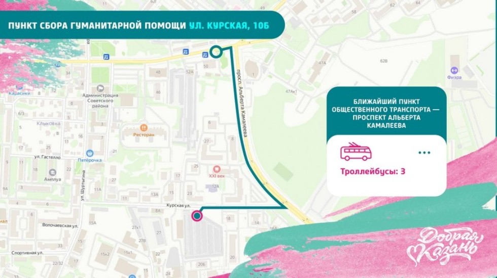 ���� ������������ ������