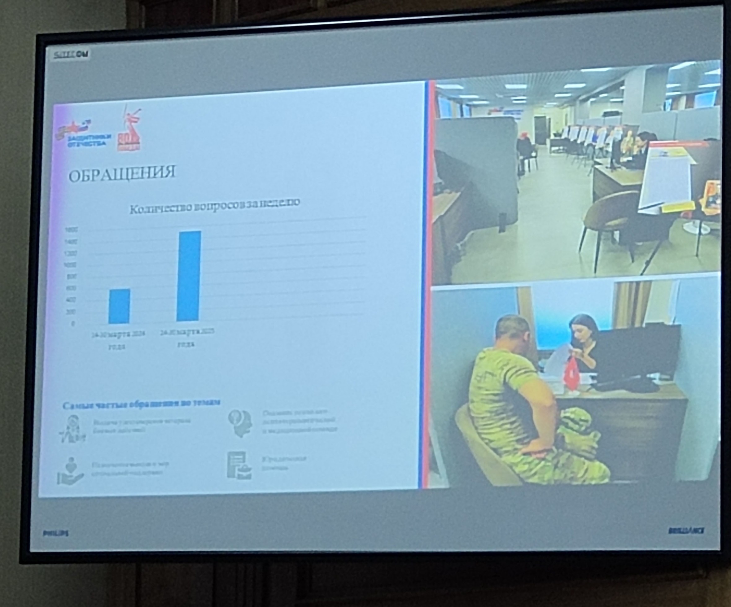 Представители Лиги женщин и Совета ветеранов КФУ приняли участие в семинаре Госсовета Представители Лиги женщин и Совета ветеранов КФУ приняли участие в семинаре Госсовета