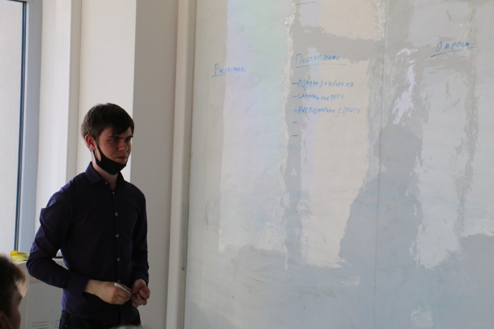 ������� ������ ����. ������������������� � ��������������.