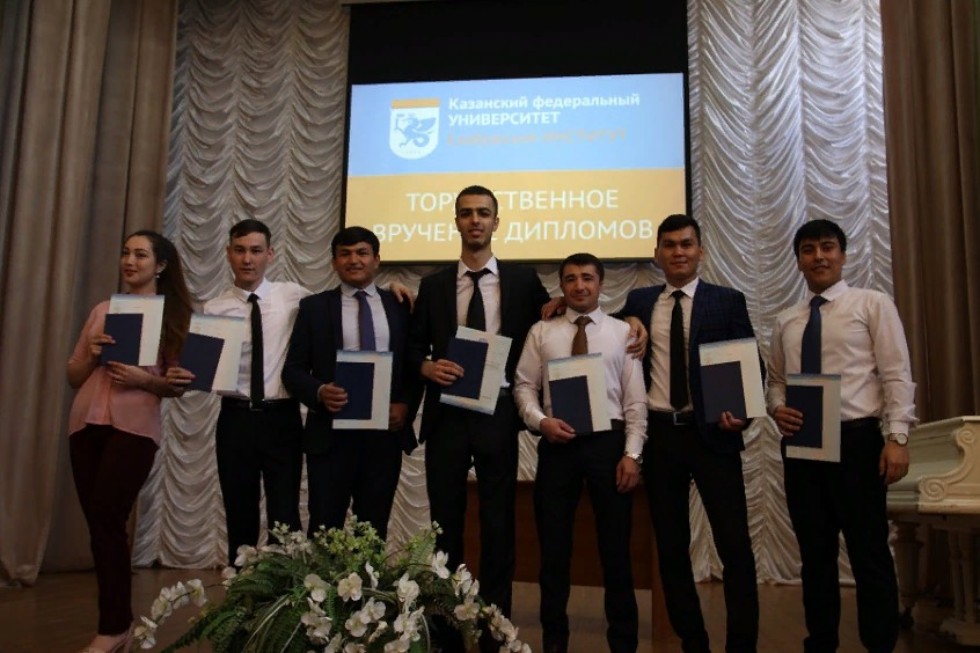 � ���������� ��������� ��� ���������� ������������� �������� �������� ����������� ������������ ����������