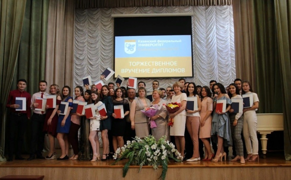 � ���������� ��������� ��� ���������� ������������� �������� �������� ����������� ������������ ����������