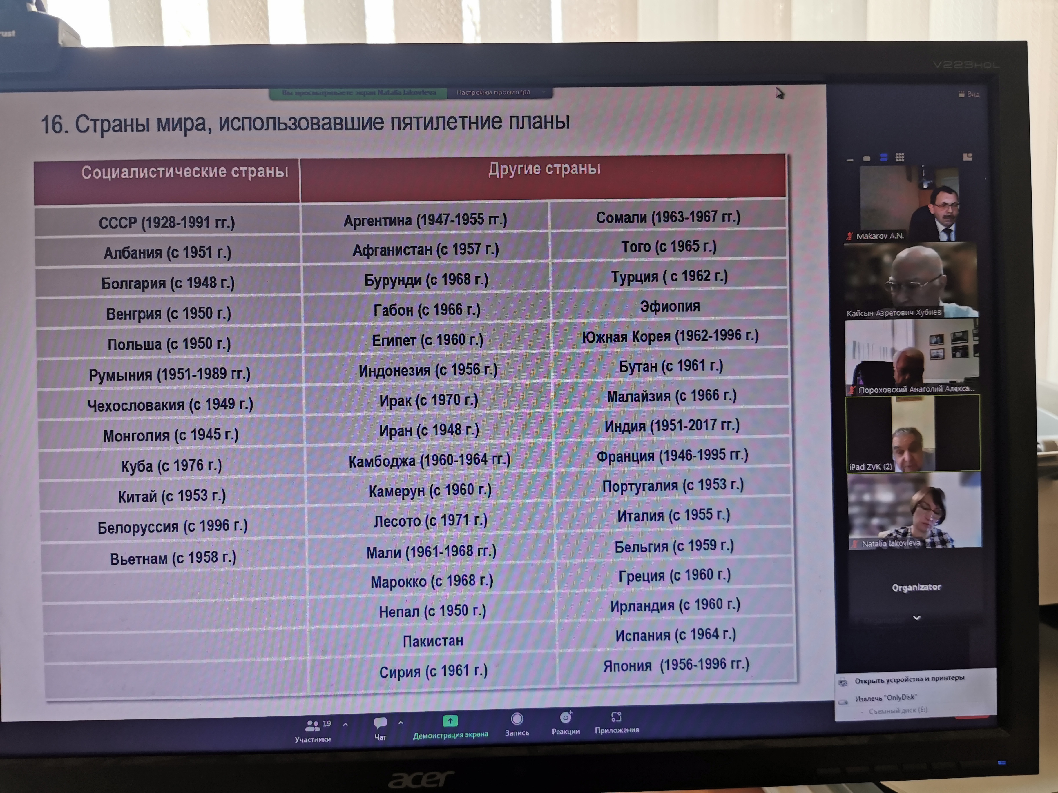 ������ ������ ����� ��������� � ����� ��������� ���������� �� ������������ �������� ���������-�������������������� ������ � ������������� �����