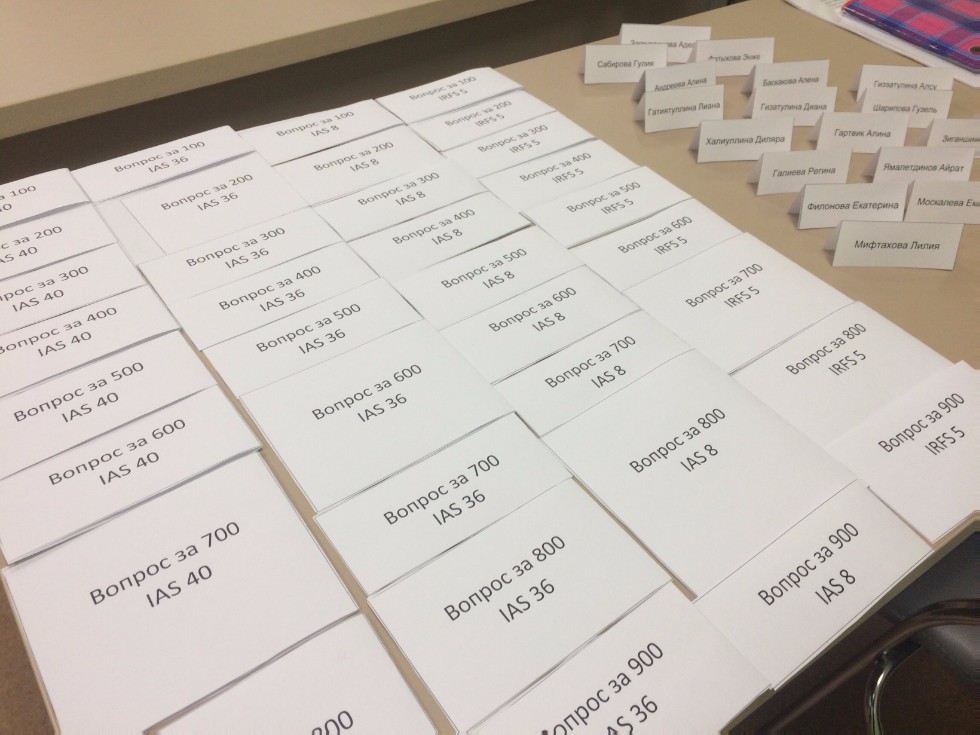 Своя игра Своя игра