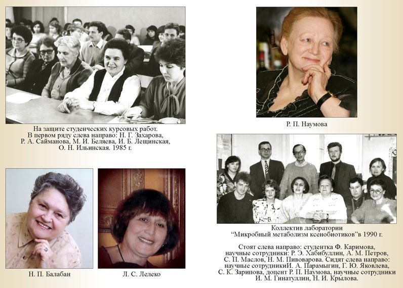 Научные направления микробиологической школы Казанского университета Научные направления микробиологической школы Казанского университета