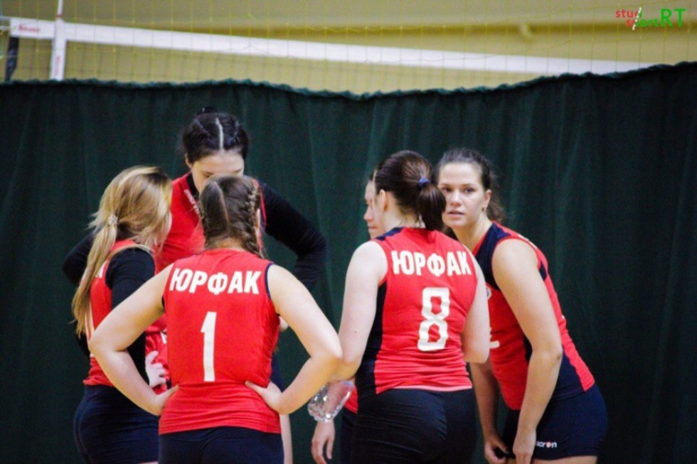 Cпортивная жизнь факультета : прошлое, настоящее, перспективы, проблемы. Cпортивная жизнь факультета : прошлое, настоящее, перспективы, проблемы.