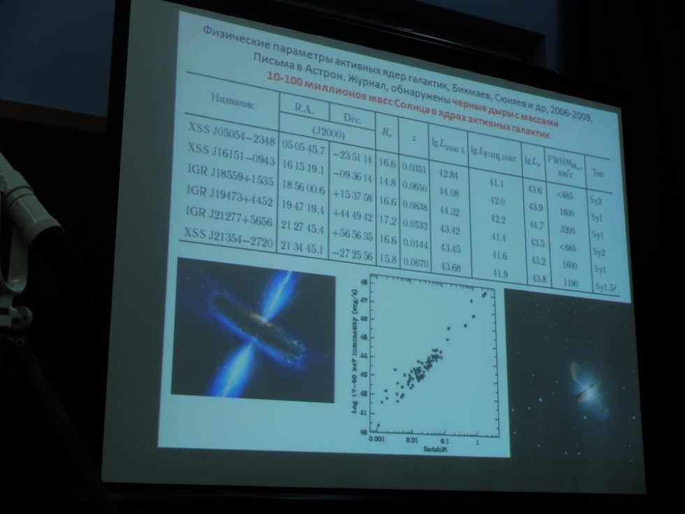 �������� ����������� ��� ������������!